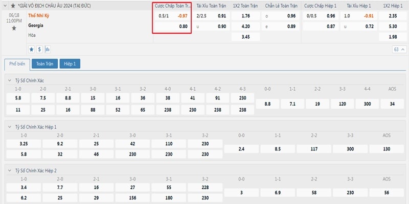 vi du keo bong da 3 4 la sao