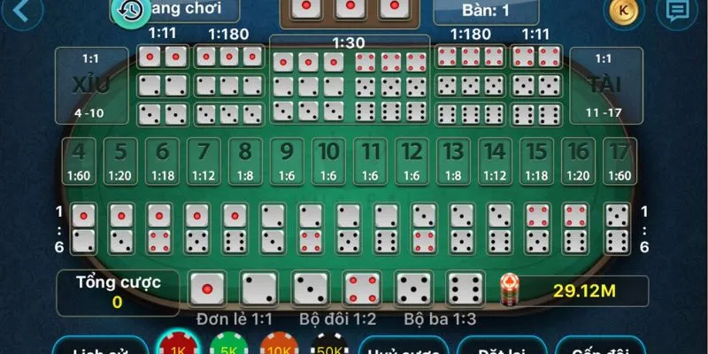 Tìm hiểu chiến thuật đặt cược hiệu quả trong tài xỉu đổi thưởng