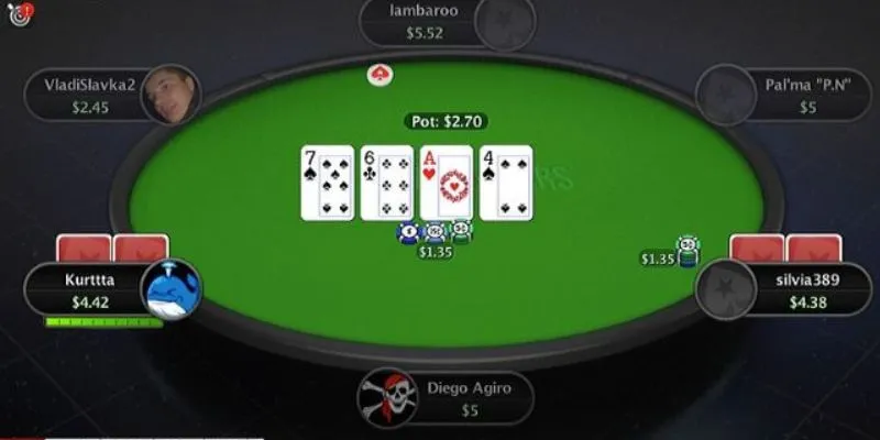 Tìm hiểu cách chơi Bài Poker Online cơ bản