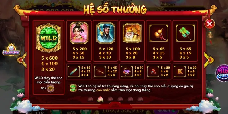 Tìm hiểu luật chơi game chi tiết