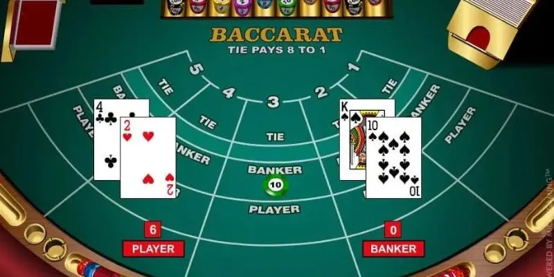 Cách chơi Baccarat thắng lớn - Bí quyết đặt cược chuẩn xác 4 Tìm hiểu cách chơi baccarat thắng lớn liên tiếp