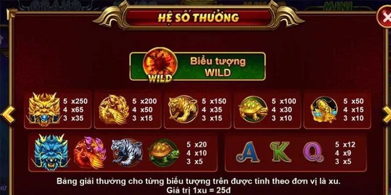 Nổ Hũ Tứ Linh New88: Game slot với những linh vật thần thoại 3 Tìm hiểu các biểu tượng đặc biệt trong Nổ Hũ Tứ Linh