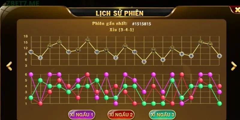 Soi cầu tài xỉu - Các bí quyết soi cầu giúp bạn chiến thắng 2 Khám phá các cách soi cầu tài xỉu thành công