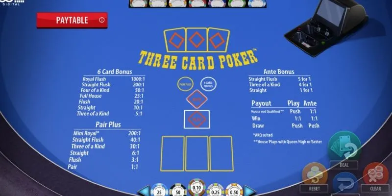 Three Card Poker: Mẹo giúp bạn làm chủ mọi ván bài tại New88 2 Tổng quan về trò chơi Three Card Poker