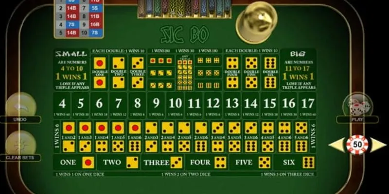Kinh nghiệm chơi Sicbo - Bí quyết đặt cược chuẩn xác 4 Tổng hợp kinh nghiệm chơi Sicbo thắng đậm