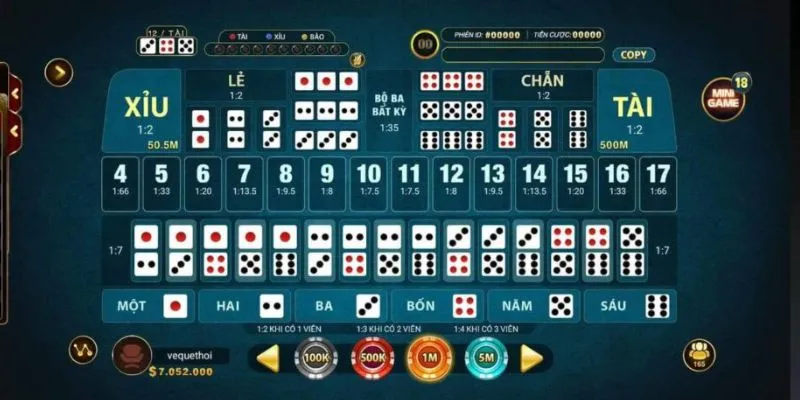 Kinh nghiệm chơi tài xỉu - Cách dự đoán kết quả với các biến động 4 Tổng hợp kinh nghiệm chơi tài xỉu chuẩn xác