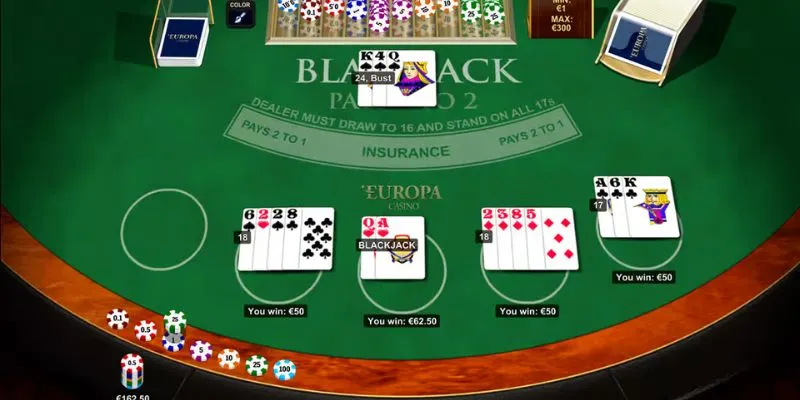 Bật mí các mẹo chơi Blackjack tăng tỷ lệ thắng