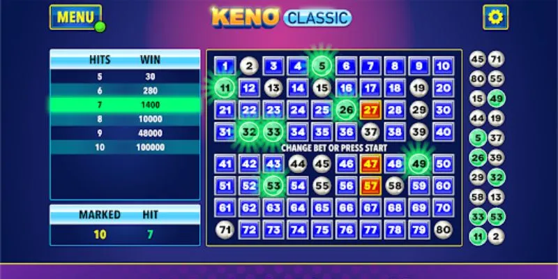 Mẹo chơi Keno thắng lớn - Bí mật tăng tỷ lệ thắng 4 Tổng hợp những sai lầm khi chơi Keno