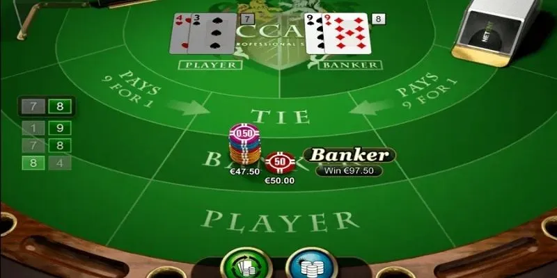 Khám phá tỷ lệ cược trong Baccarat