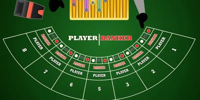 Mẹo chơi thắng lớn khi cược Baccarat