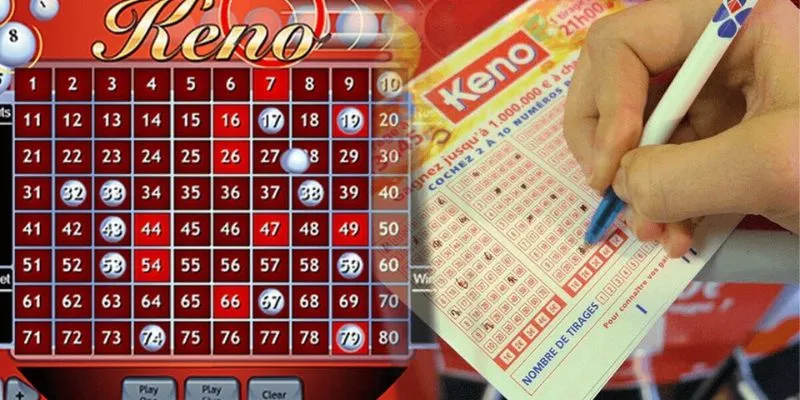Khám phá cách chơi Keno chi tiết từ A đến Z