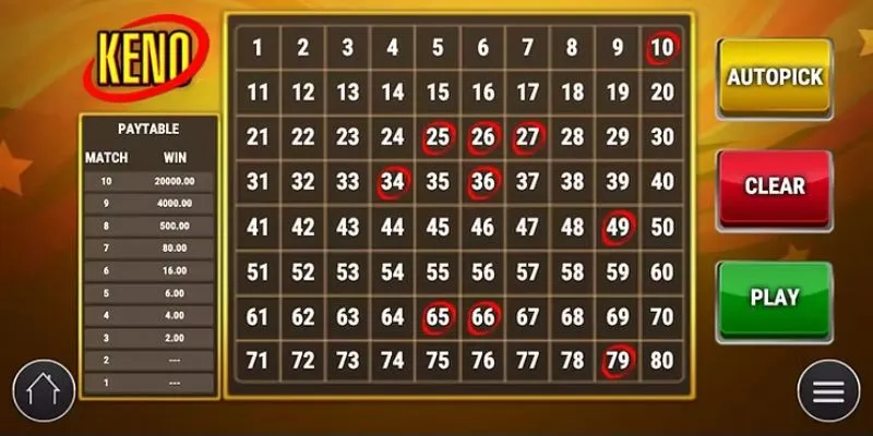 Tìm hiểu kinh nghiệm chơi Keno thắng lớn 