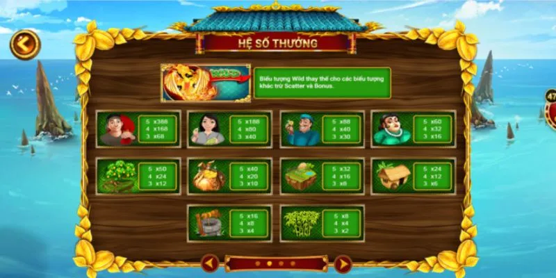 Nổ Hũ Ăn Khế Trả Vàng tại New88 - Trò chơi quay hũ hấp dẫn nhất 4 Thủ thuật thắng lớn trong Nổ Hũ Ăn Khế Trả Vàng