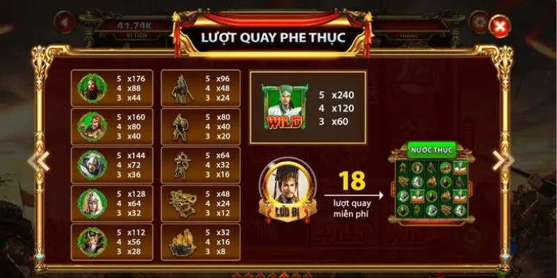 Nổ Hũ Tam Quốc tại New88 - Cơ hội đổi đời chỉ trong tích tắc 3 Quy tắc chơi Nổ Hũ Tam Quốc chi tiết