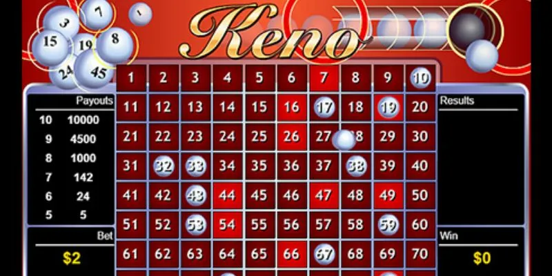 Tổng quan về trò chơi Keno