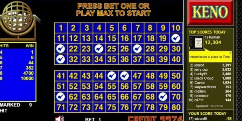 Chiến lược chơi Keno thắng đậm liên tiếp
