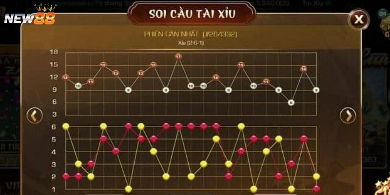 Khái quát về soi cầu tài xỉu