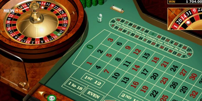 Các chiến thuật được áp dụng trong roulette