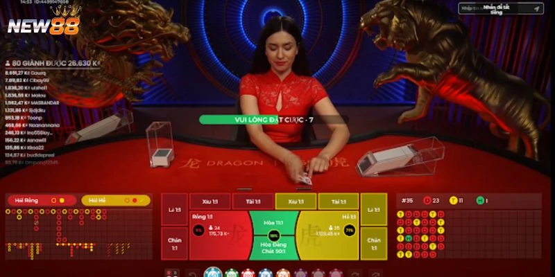 Kỹ thuật chơi rồng hổ - Chiến lược cược an toàn nhất 2 Tìm hiểu kỹ thuật chơi rồng hổ cơ bản