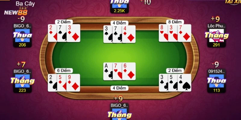 Hướng dẫn cách chọn game bài online phù hợp 