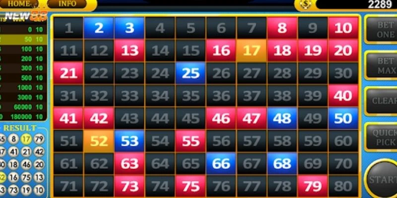 Giới thiệu đôi nét về trò chơi keno