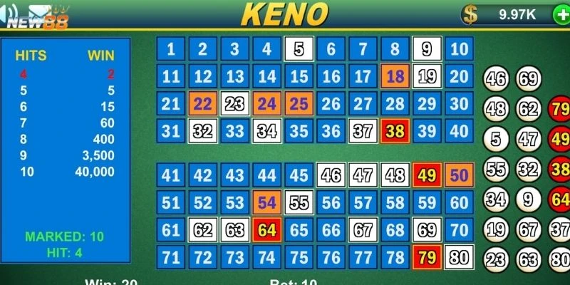 Đánh giá tỷ lệ trúng khi chơi keno