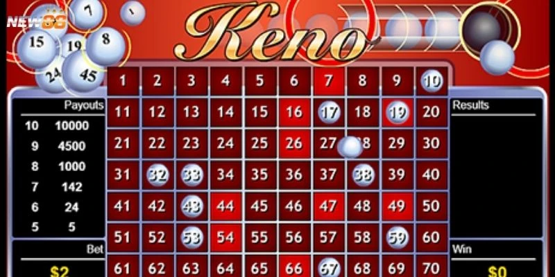 Mẹo tăng tỷ lệ trúng keno từ chuyên gia