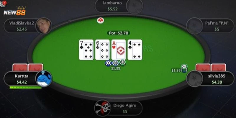 Chiến thuật chơi poker thắng lớn liên tiếp